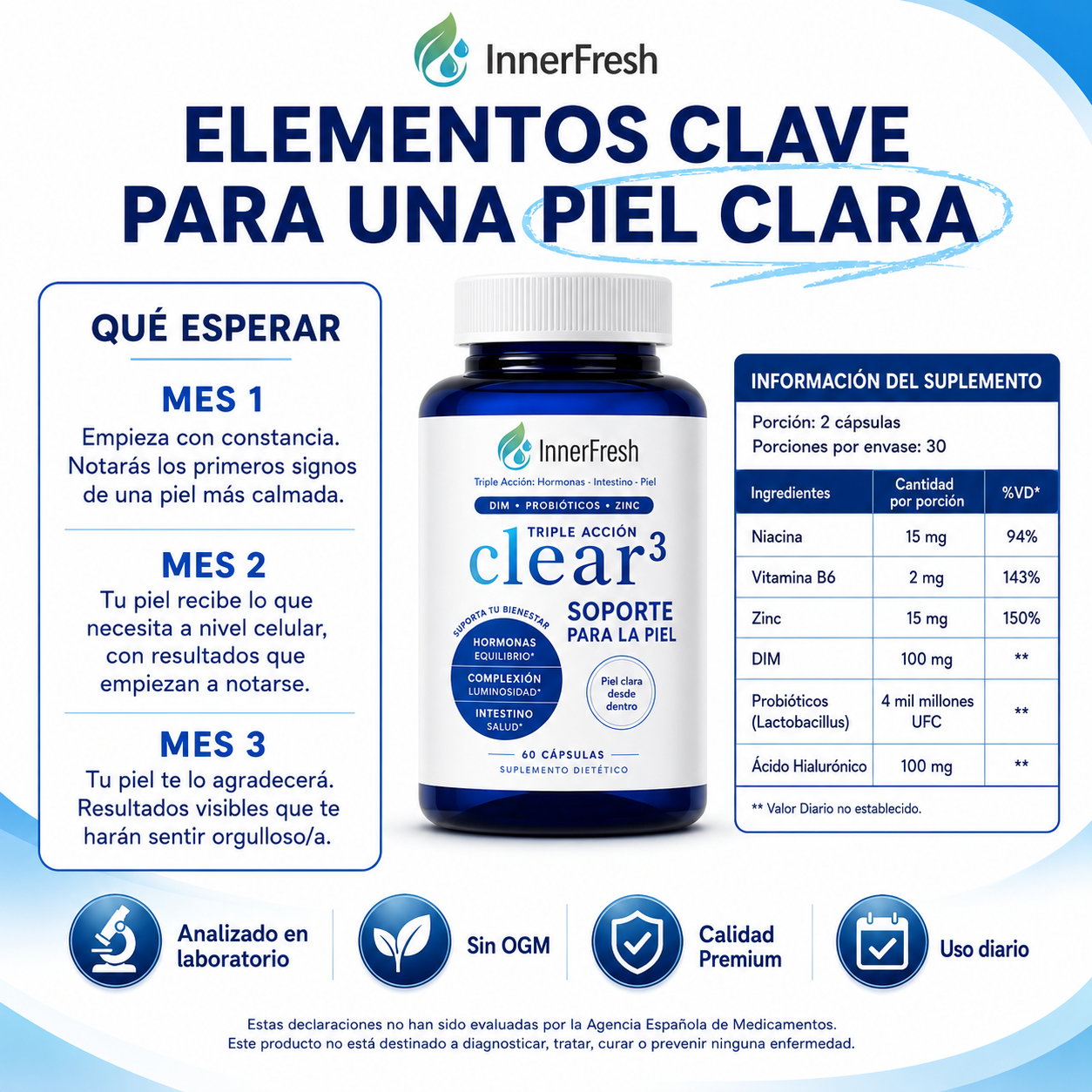 Clear3 -Adiós al Acné Hormonal