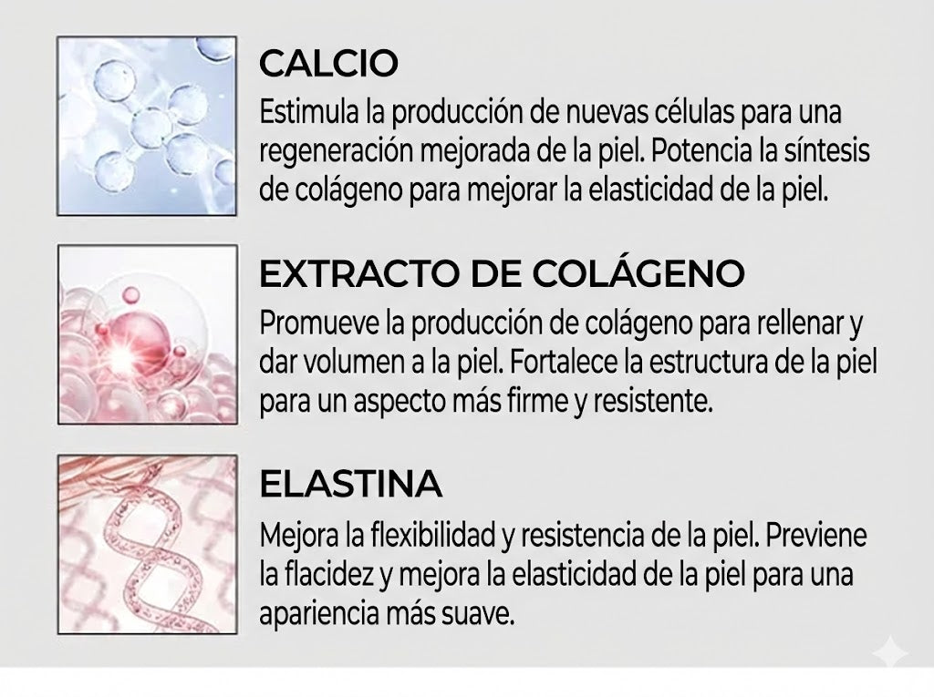 Dr.Melaxin piel rejuvenecida - Inner Fresh